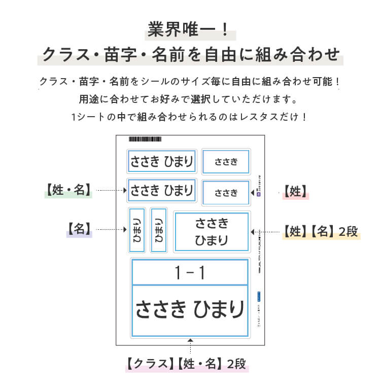 業界唯一！1シートの中でクラス・苗字・名前をシールのサイズ毎に自由に組み合わせ可能。
