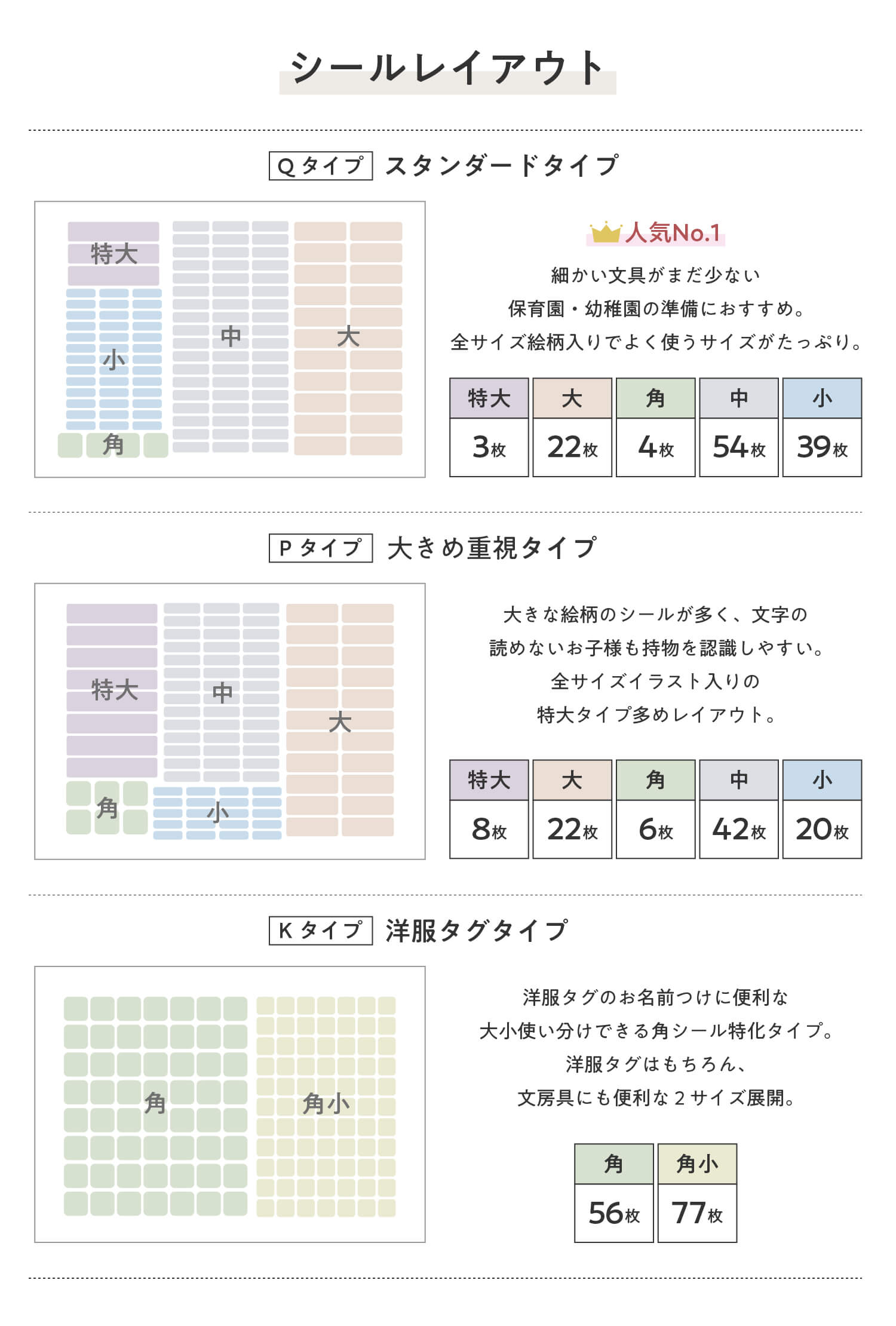 用途に合ったシールレイアウトをご用意しております。