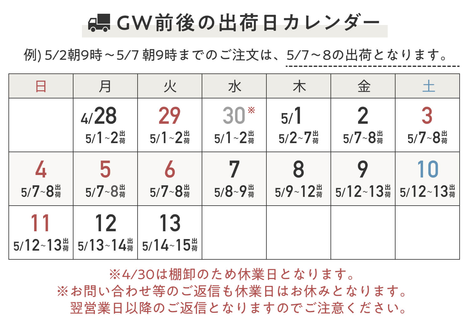 業界最速級出荷！